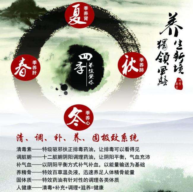圣路易斯药教育部留服认证